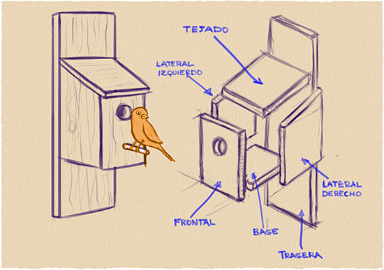 Plano de piezas de casita de pajaritos casera